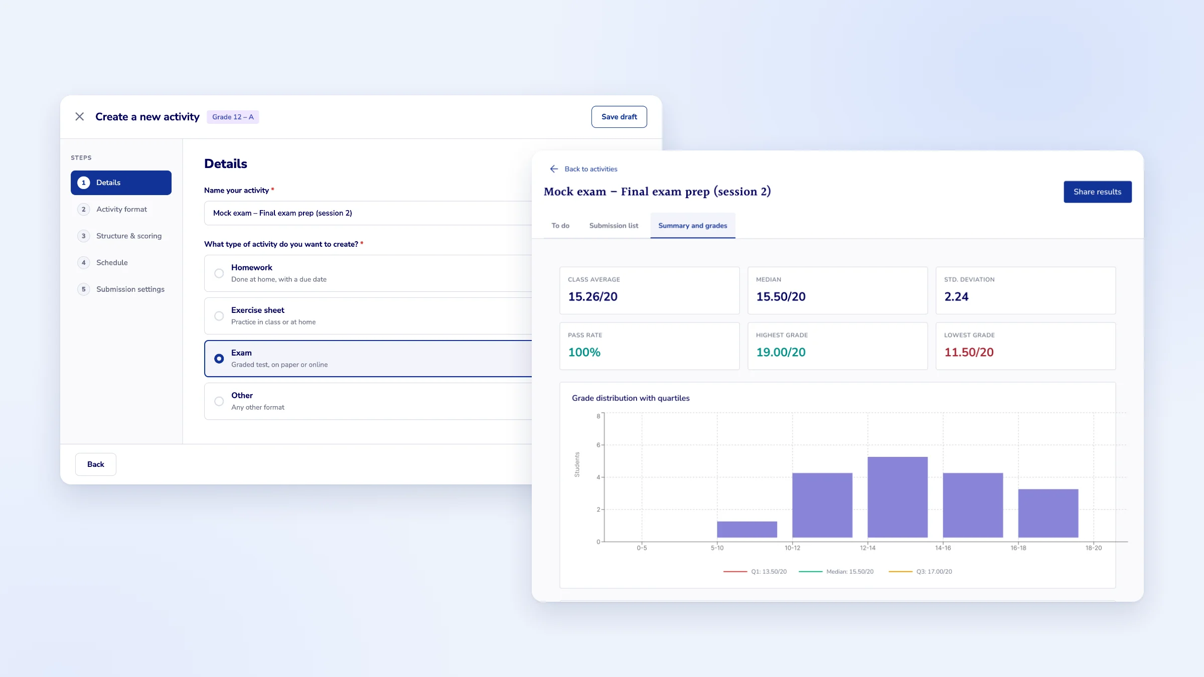 The new activity creation form, where the activity type is a single field, next to the class results dashboard with grade statistics and distribution charts